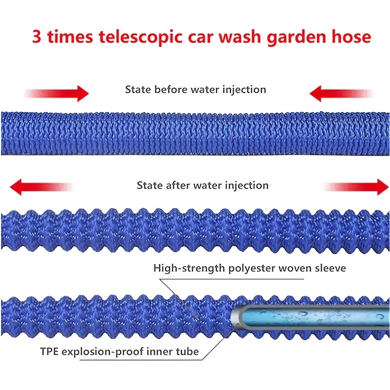 Heavy Expandable Magic Hose, W - Heavy Equipment Washing recension och pris