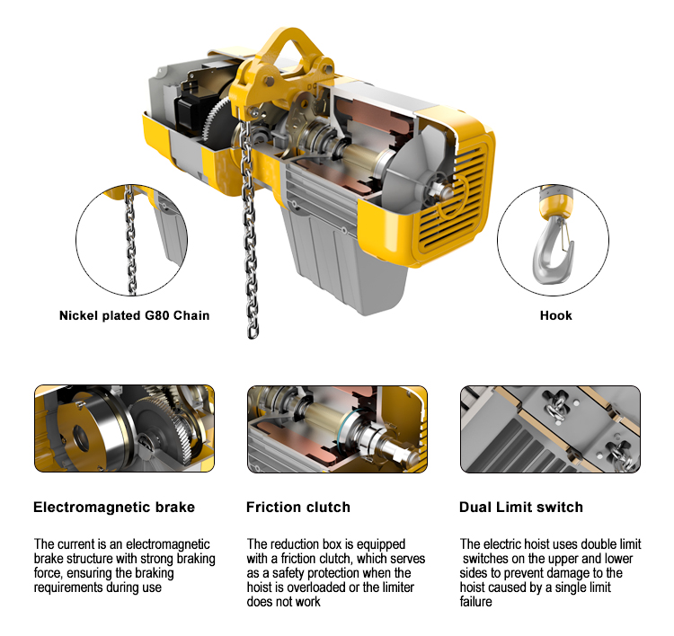 Popular High Quality Low Headr - Electric Chain Hoist recension och pris